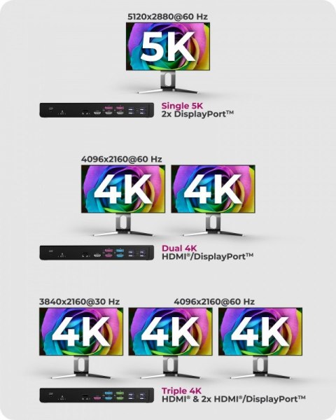 Stacja dokująca IB-DK2244AC 14w1,DP,HDMI,LAN, Audio,USB,Powerdelivery 60w Stacja dokująca IB-DK2244AC 14w1,DP,HDMI,LAN, Audio,USB,Powerdelivery 60w