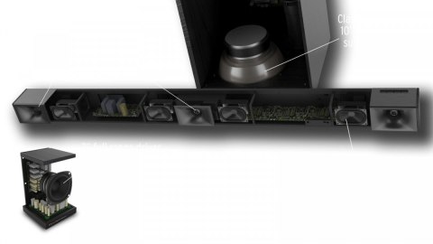 Zestaw głośników Cinema 600.SE black soundbar 5.1 subwoofer Zestaw głośników Cinema 600.SE black soundbar 5.1 subwoofer