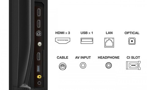 Telewizor QLED 43 cale 43C645 Telewizor QLED 43 cale 43C645