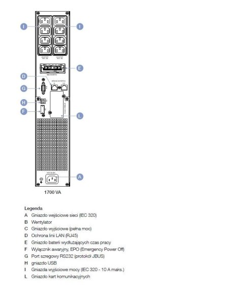NETYS PR 1700VA/1350W /AVR/LCD/8xIEC/USB/EPO Tower/Rack NETYS PR 1700VA/1350W /AVR/LCD/8xIEC/USB/EPO Tower/Rack