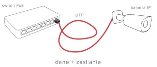 Kamera IP DS-2CD2043G2-IU(2.8mm)
