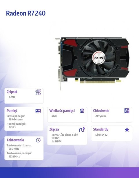 Karta graficzna Radeon R7 240 4GB DDR3 128Bit DVI HDMI VGA ATX Single Fan Karta graficzna Radeon R7 240 4GB DDR3 128Bit DVI HDMI VGA ATX Single Fan