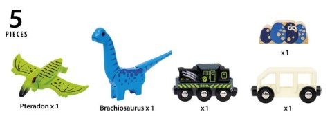 Pociąg na baterie Dino Pociąg na baterie Dino
