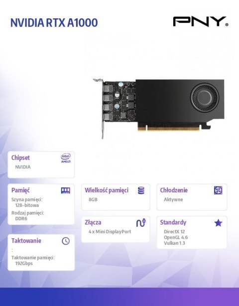 Karta graficzna Quadro A1000 8GB GDDR6 VCNRTXA1000-PB Karta graficzna Quadro A1000 8GB GDDR6 VCNRTXA1000-PB