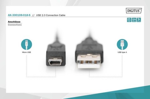 Kabel połączeniowy USB 2.0 HighSpeed "Canon" Typ USB A/miniUSB B (5pin) M/M 1,8m Czarny