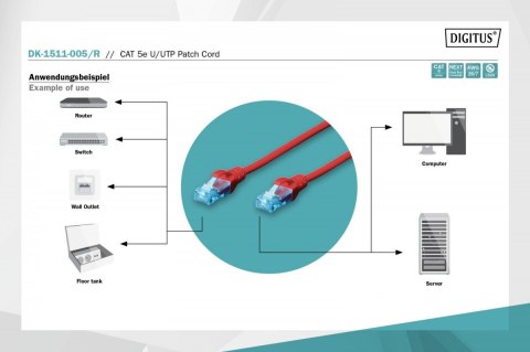 Patch cord kat.5e UTP, CU, AWG 26/7 0,5m Czerwony