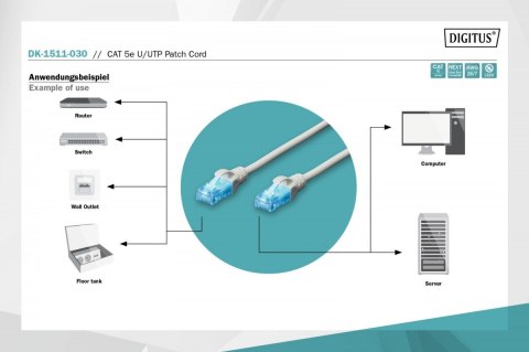 Patch cord kat.5e UTP, CU, AWG 26/7 3m Szary