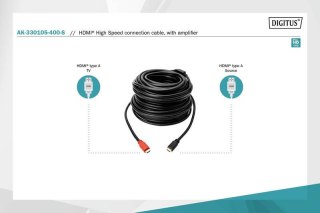 Kabel połączeniowy HDMI HighSpeed ze wzmacniaczem 1080p 60Hz FHD Typ HDMI A/HDMI A M/M 30m Czarny