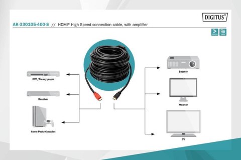 Kabel połączeniowy HDMI HighSpeed ze wzmacniaczem 1080p 60Hz FHD Typ HDMI A/HDMI A M/M 30m Czarny Kabel połączeniowy HDMI HighSpeed ze wzmacniaczem 1080p 60Hz FHD Typ HDMI A/HDMI A M/M 30m Czarny