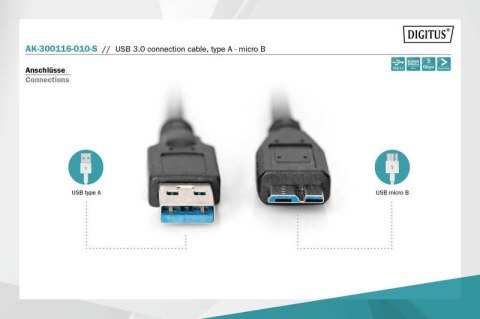 Kabel połączeniowy USB 3.1 Gen.1 SuperSpeed 5Gbps Typ USB A/microUSB B M/M 1m Czarny Kabel połączeniowy USB 3.1 Gen.1 SuperSpeed 5Gbps Typ USB A/microUSB B M/M 1m Czarny