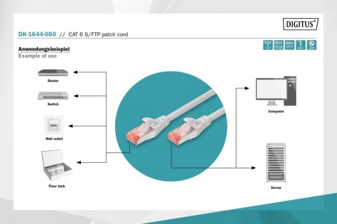 Patch cord S/FTP kat.6 LS0H 5m Szary Patch cord S/FTP kat.6 LS0H 5m Szary