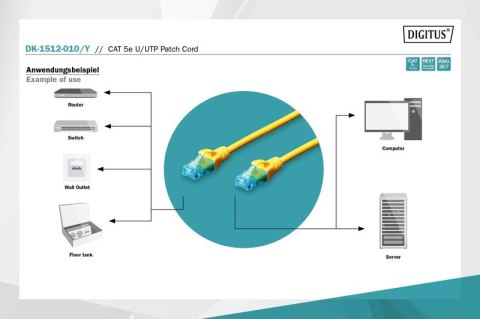 Patch cord U/UTP kat.5e PVC 0,5m żółty Patch cord U/UTP kat.5e PVC 0,5m żółty
