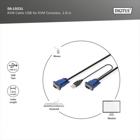 Kabel Octopus do konsoli KVM 2xVGA, 1xUSB, 1,8m Kabel Octopus do konsoli KVM 2xVGA, 1xUSB, 1,8m