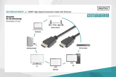 Kabel połączeniowy HDMI HighSpeed z Ethernetem 4K 24Hz UHD Typ HDMI A/HDMI A M/M 2m Czarny