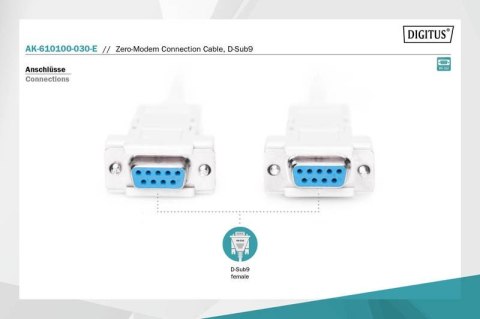 Kabel połączeniowy RS232 null-modem Typ DSUB9/DSUB9 Ż/Ż 3m Szary Kabel połączeniowy RS232 null-modem Typ DSUB9/DSUB9 Ż/Ż 3m Szary