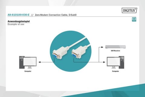 Kabel połączeniowy RS232 null-modem Typ DSUB9/DSUB9 Ż/Ż 3m Szary Kabel połączeniowy RS232 null-modem Typ DSUB9/DSUB9 Ż/Ż 3m Szary