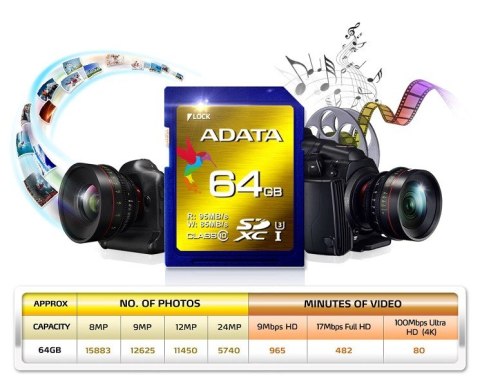 SD XC XPG 64GB UHS-1 U3/Class10 4K 3D SD XC XPG 64GB UHS-1 U3/Class10 4K 3D