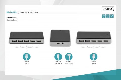 HUB/Koncentrator 10-portowy USB 2.0 HighSpeed, aktywny, Czarno-srebrny