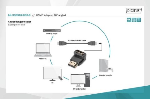 Adapter HDMI HighSpeed z Ethernetem 4K 60Hz UHD Typ HDMI A kątowy/HDMI A M/Ż Czarny Adapter HDMI HighSpeed z Ethernetem 4K 60Hz UHD Typ HDMI A kątowy/HDMI A M/Ż Czarny