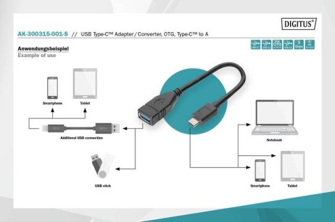 Kabel adapter USB 3.1 Gen 1 SuperSpeed OTG Typ USB C/USB A M/Ż 0,15m Czarny