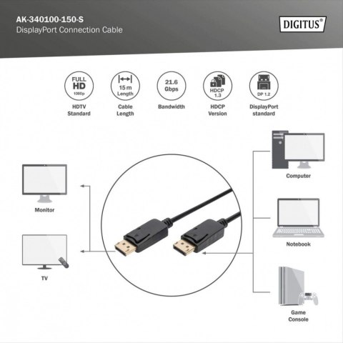 Kabel połączeniowy DisplayPort z zatrzaskami 1080p 60Hz FHD Typ DP/DP M/M czarny 15m