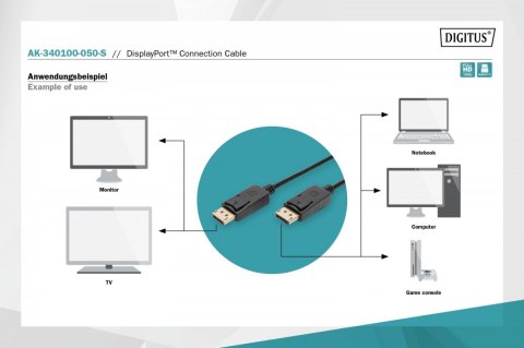 Kabel połączeniowy DisplayPort z zatrzaskami 4K 60Hz UHD Typ DP/DP M/M 5m Czarny Kabel połączeniowy DisplayPort z zatrzaskami 4K 60Hz UHD Typ DP/DP M/M 5m Czarny