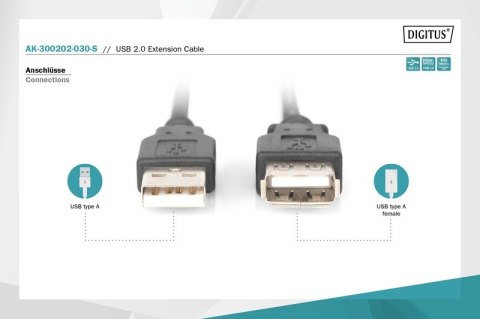 Kabel przedłużający USB 2.0 HighSpeed Typ USB A/USB A M/Ż 3m Czarny