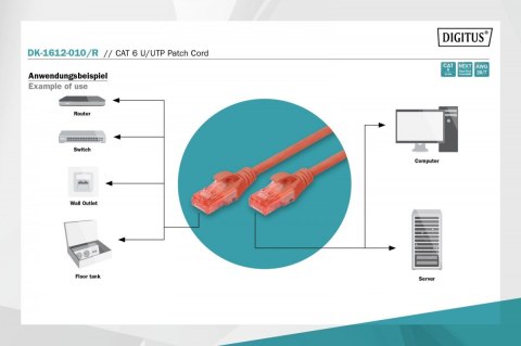 Patch cord U/UTP kat.6 PVC 1m czerwony Patch cord U/UTP kat.6 PVC 1m czerwony