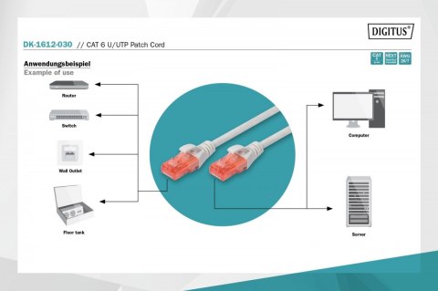 Patch cord U/UTP kat.6 PVC 3m szary