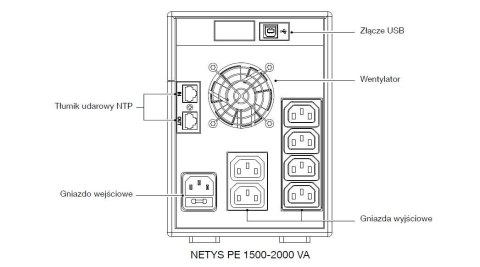 UPS NETYS PE 1500VA/900W 230V/AVR/6XIEC 320,LED,USB
