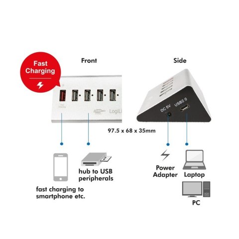 Hub biurkowy 4xUSB 2.0 z zasilaczem Hub biurkowy 4xUSB 2.0 z zasilaczem