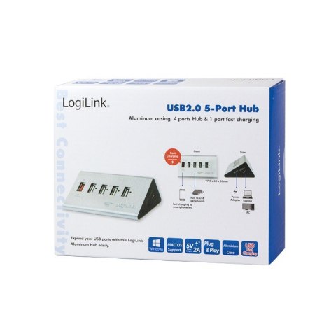 Hub biurkowy 4xUSB 2.0 z zasilaczem Hub biurkowy 4xUSB 2.0 z zasilaczem