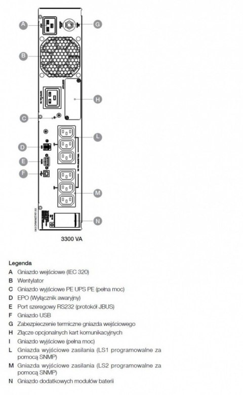 UPS NETYS RT 3300VA/2700W USB/IEC/EPO/6xC13/1xC19 NRT2-U3300 UPS NETYS RT 3300VA/2700W USB/IEC/EPO/6xC13/1xC19 NRT2-U3300