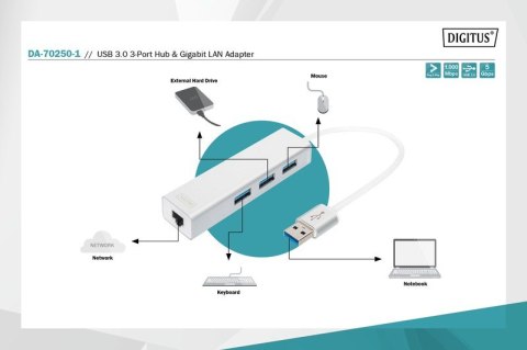 HUB/Koncentrator 3-portowy USB 3.0 SuperSpeed z Gigabit LAN adapter, aluminium