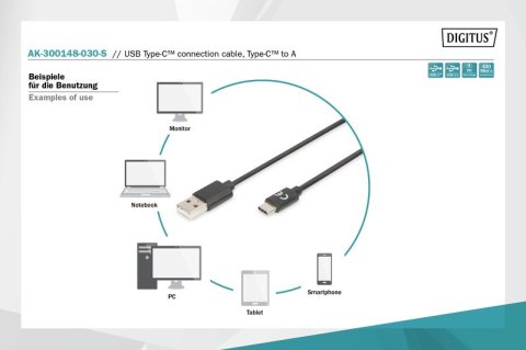 Kabel połączeniowy USB 2.0 HighSpeed Typ USB C/USB A M/M Czarny 3m