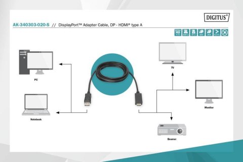 Kabel adapter DisplayPort 1.2 z zatrzaskiem 4K 60Hz UHD Typ DP/HDMI A M/M 1m Czarny Kabel adapter DisplayPort 1.2 z zatrzaskiem 4K 60Hz UHD Typ DP/HDMI A M/M 1m Czarny