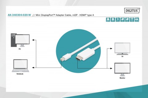 Kabel adapter Displayport 1.2 4K 60Hz UHD Typ miniDP/HDMI A M/M Biały 2m