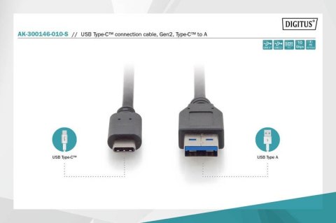 Kabel połączeniowy USB 3.1 Gen.2 SuperSpeed+ 10Gbps Typ USB C/USB A M/M, Power Delivery 1m Czarny