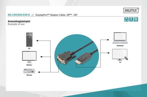 Kabel DisplayPort z zatrzaskiem 1080p 60Hz FHD Typ DP/DVI-D (24+1) M/M 3m