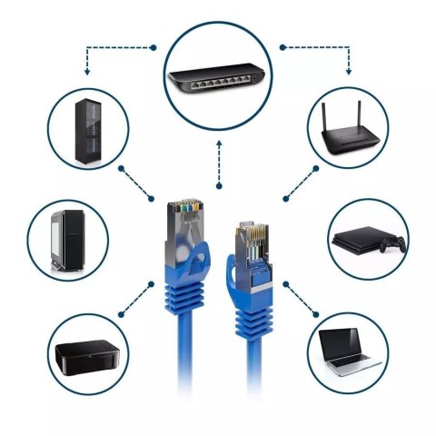 Kabel sieciowy LAN Patchcord CAT.6A S/FTP 5m 10G foliowana skręcona para, miedziany Kabel sieciowy LAN Patchcord CAT.6A S/FTP 5m 10G foliowana skręcona para, miedziany
