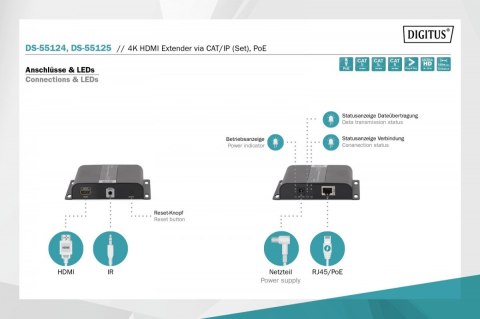 Przedłużacz (Extender) HDMI IP/Cat.5/6/7 120m 4K 30Hz UHD PoE HDCP 1.4 IR audio (odbiornik) Przedłużacz (Extender) HDMI IP/Cat.5/6/7 120m 4K 30Hz UHD PoE HDCP 1.4 IR audio (odbiornik)