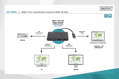 Adapter graficzny HDMI/DP/VGA 4K 60Hz UHD/ FHD na USB 3.1 Typ C, z audio, Czarny