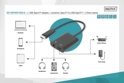 Kabel rozdzielacz USB 3.1 Typ C Gen.2 SuperSpeed+ 10Gbps Mini Jack 3.5mm + Typ USB C 20cm Czarny