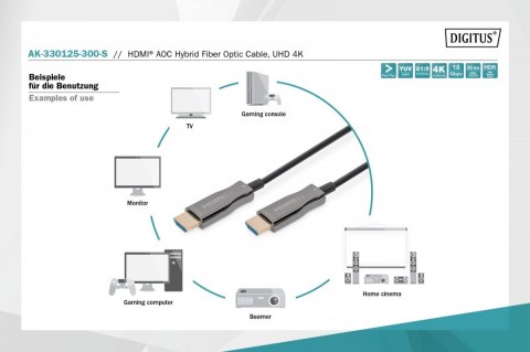 Kabel połączeniowy hybrydowy AOC HDMI 2.0 Premium HighSpeed 4K/60Hz UHD HDMI A/HDMI A M/M 30m Czarny Kabel połączeniowy hybrydowy AOC HDMI 2.0 Premium HighSpeed 4K/60Hz UHD HDMI A/HDMI A M/M 30m Czarny