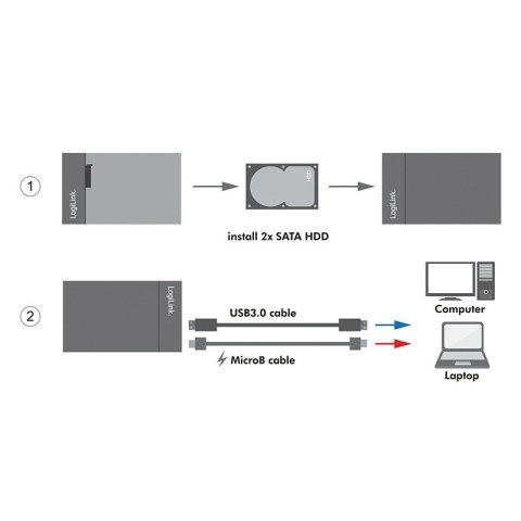 Obudowa 2xHDD/SDD USB 3.0, 2.5 cala, Raid Obudowa 2xHDD/SDD USB 3.0, 2.5 cala, Raid