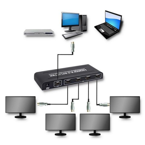 Aktywny rozdzielacz Splitter HDMI 1x4 | v.2.0 Aktywny rozdzielacz Splitter HDMI 1x4 | v.2.0