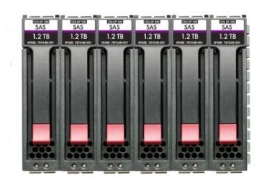 Dysk twardy MSA 7.2TB SAS 10K SFF 6pk HDD Bdl R0Q65A