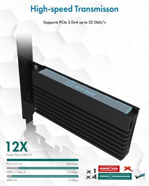 Karta PCIe z gniazdem M.2 M-Key dla jednego dysku SSD M.2 NVMe, podświetlenie ARGB IB-PCI224M2-RGB Karta PCIe z gniazdem M.2 M-Key dla jednego dysku SSD M.2 NVMe, podświetlenie ARGB IB-PCI224M2-RGB