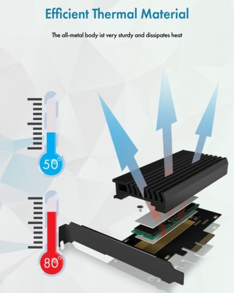Karta PCIe z gniazdem M.2 M-Key dla jednego dysku SSD M.2 NVMe, podświetlenie ARGB IB-PCI224M2-RGB Karta PCIe z gniazdem M.2 M-Key dla jednego dysku SSD M.2 NVMe, podświetlenie ARGB IB-PCI224M2-RGB
