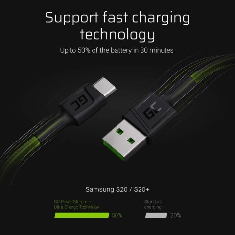 Kabel GC PowerStream USB - USB-C 200 cm, QC 3.0